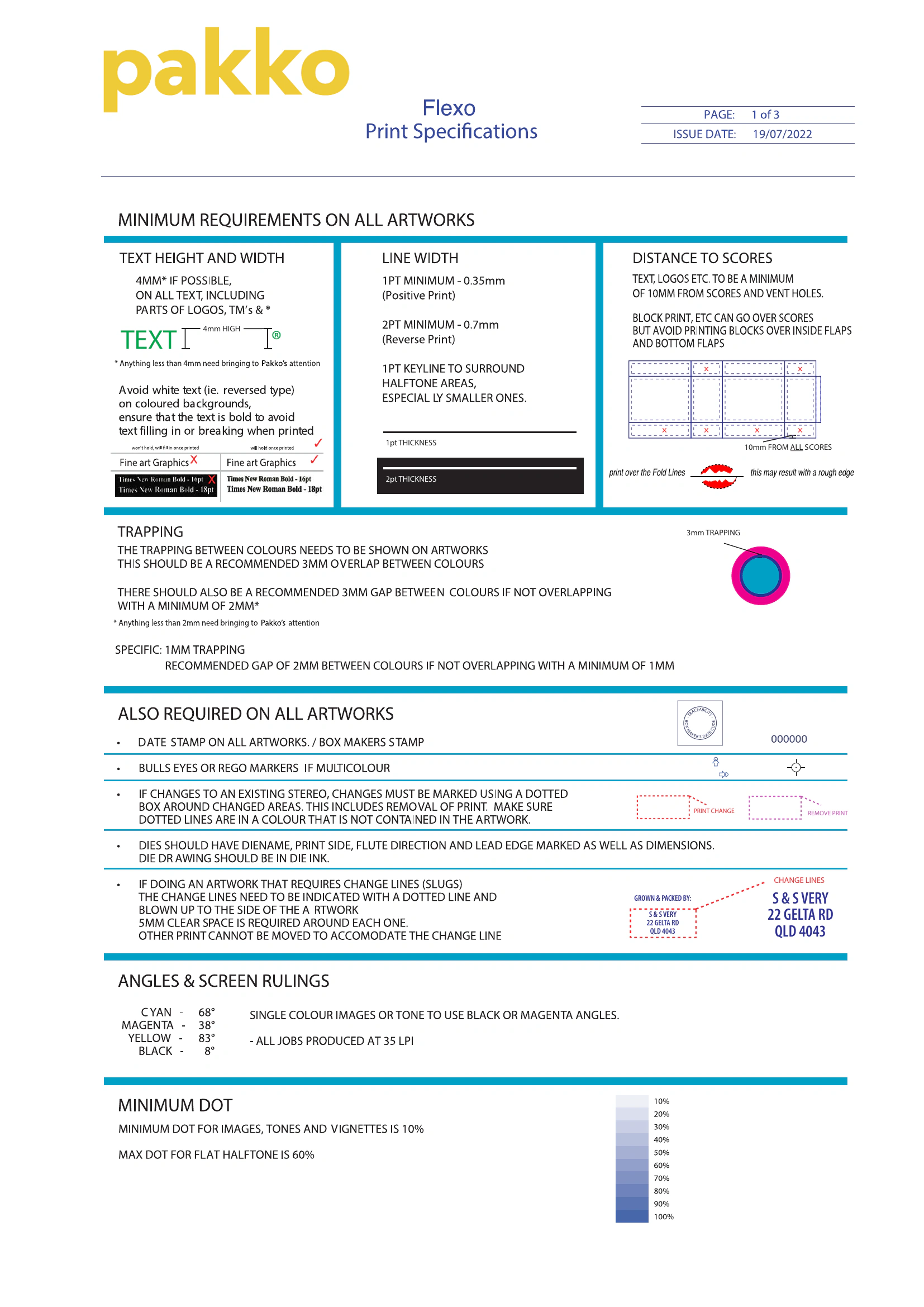 Preview image — page 1 of the Pakko flexo requirements sheet