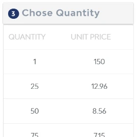 Design step three interface on Pakko’s packaging platform